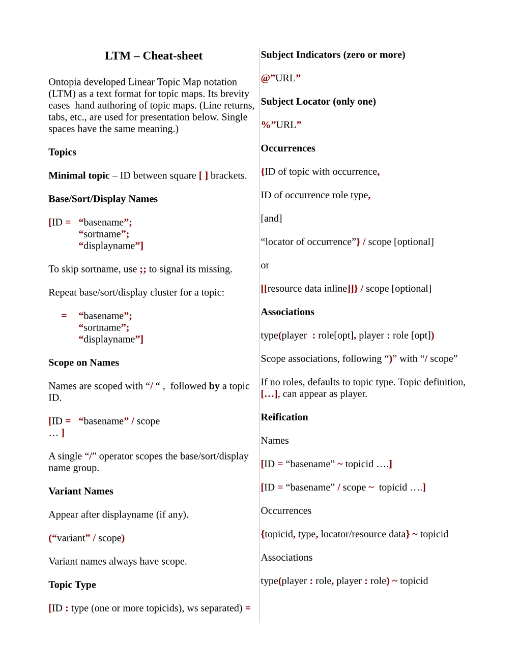 LTM – Cheat-Sheet Subject Indicators (Zero Or More)