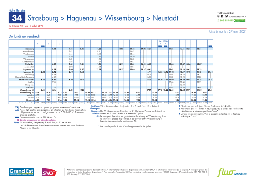 Strasbourg &gt; Haguenau &gt; Wissembourg &gt; Neustadt