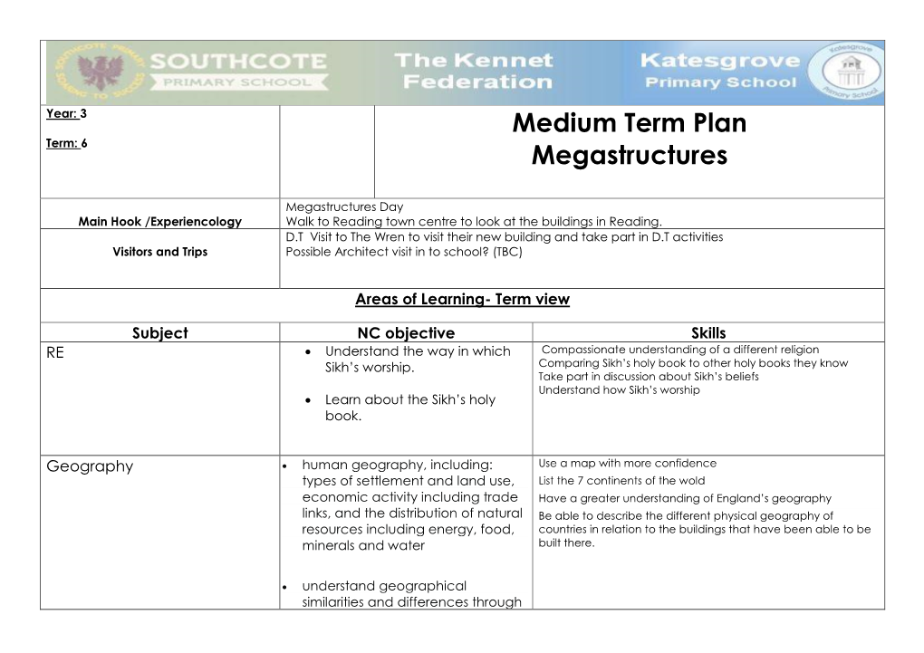 Medium Term Plan Megastructures