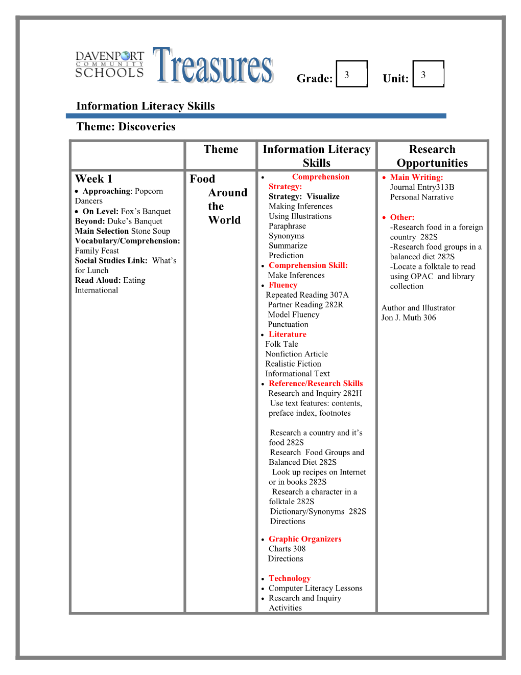 Information Literacy Skills s1