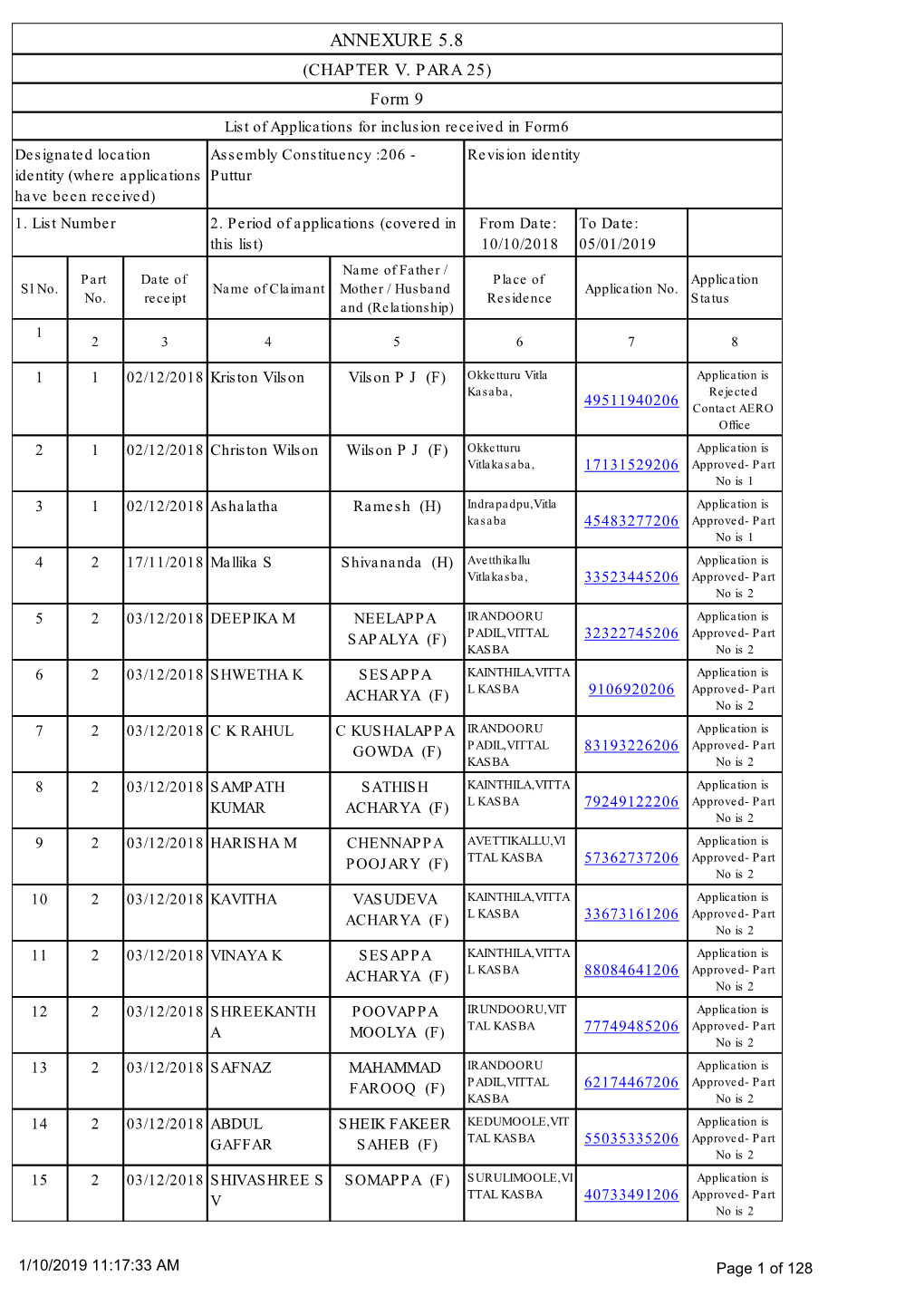 Annexure 5.8 (Chapter V