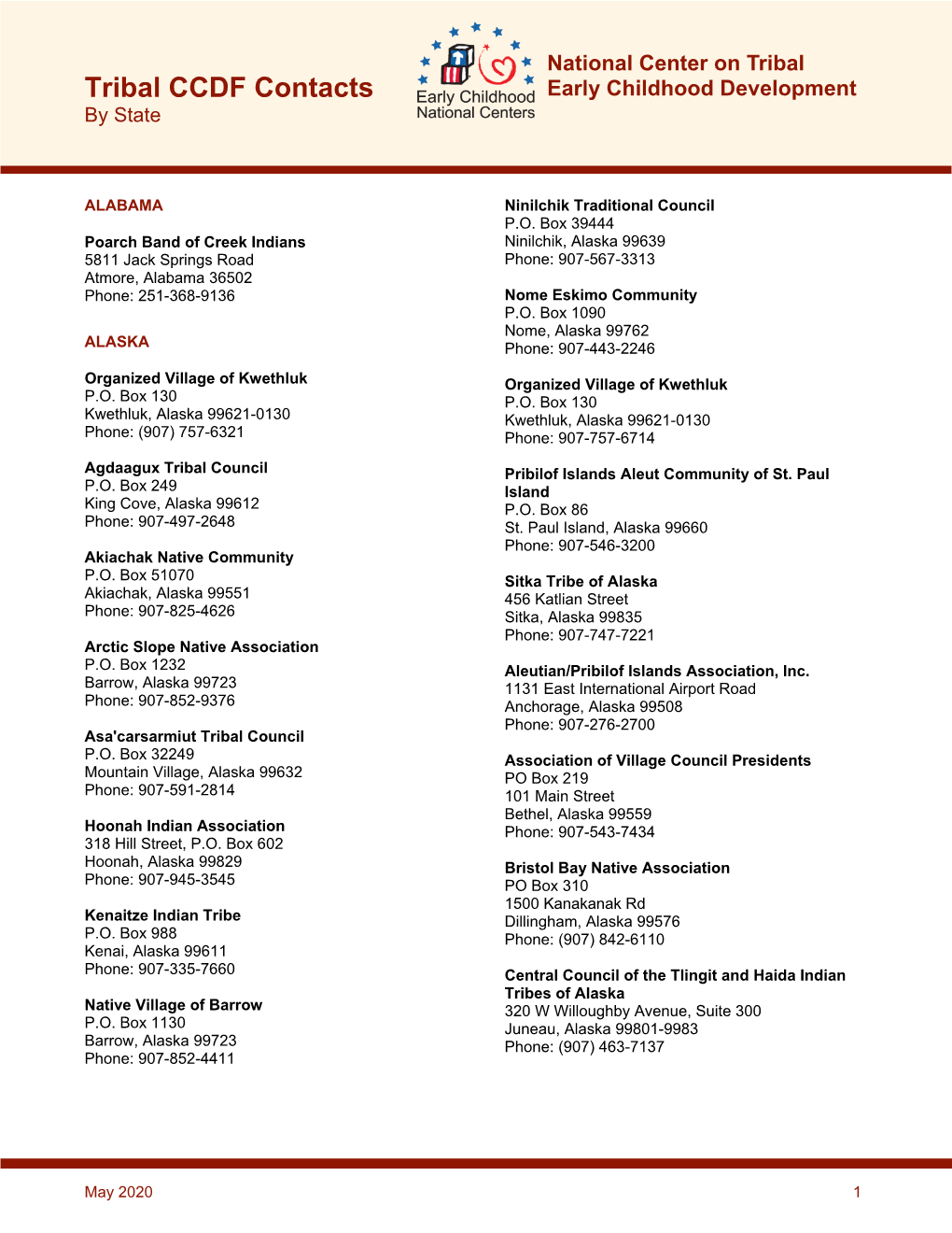 Tribal CCDF Contacts by State