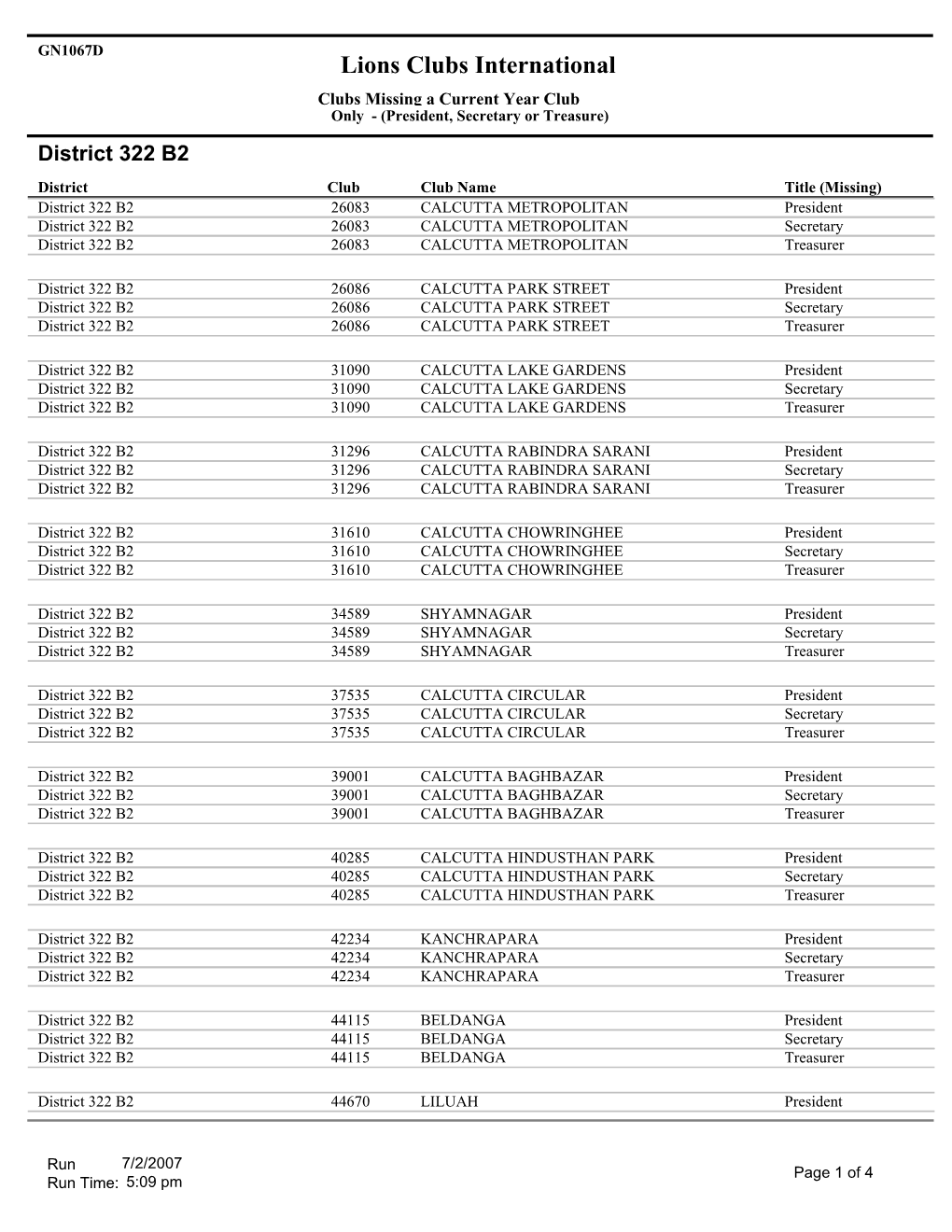 District 322 B2.Pdf