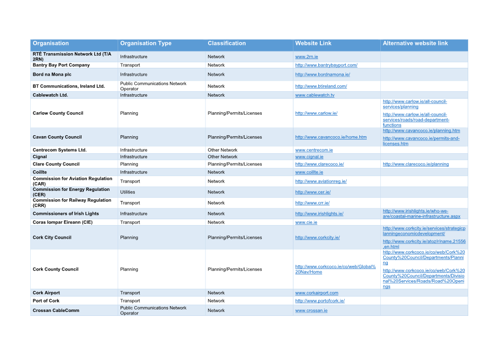 Broadband Costs Regulation Single Information Point