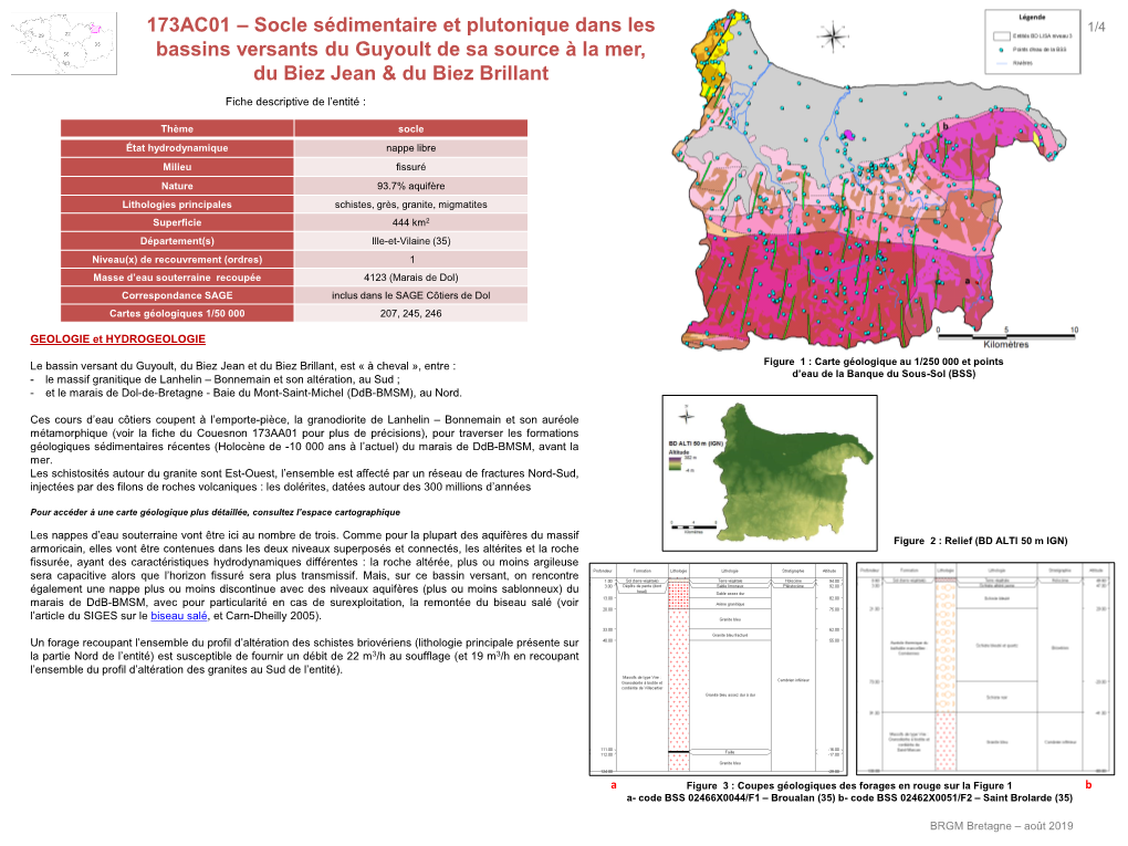 173AC01 – Socle Sédimentaire Et Plutonique Dans Les 1/4 Bassins Versants Du Guyoult De Sa Source À La Mer, Du Biez Jean & Du Biez Brillant