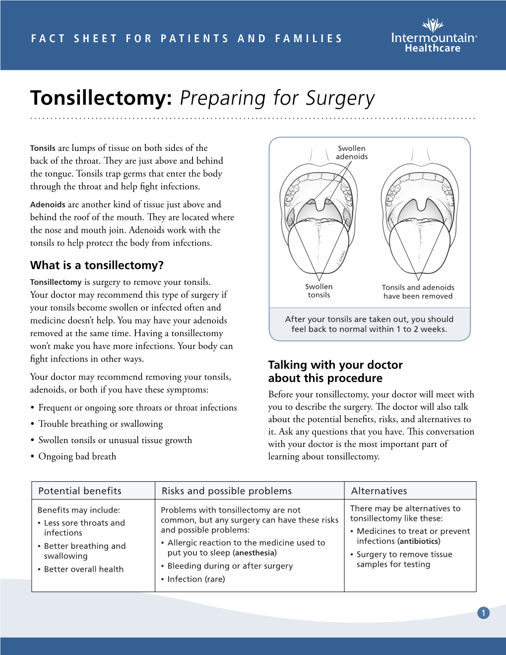 Tonsillectomy Preparing for Surgery Fact Sheet