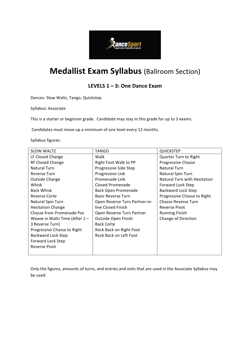 Ballroom Medalist Syllabus