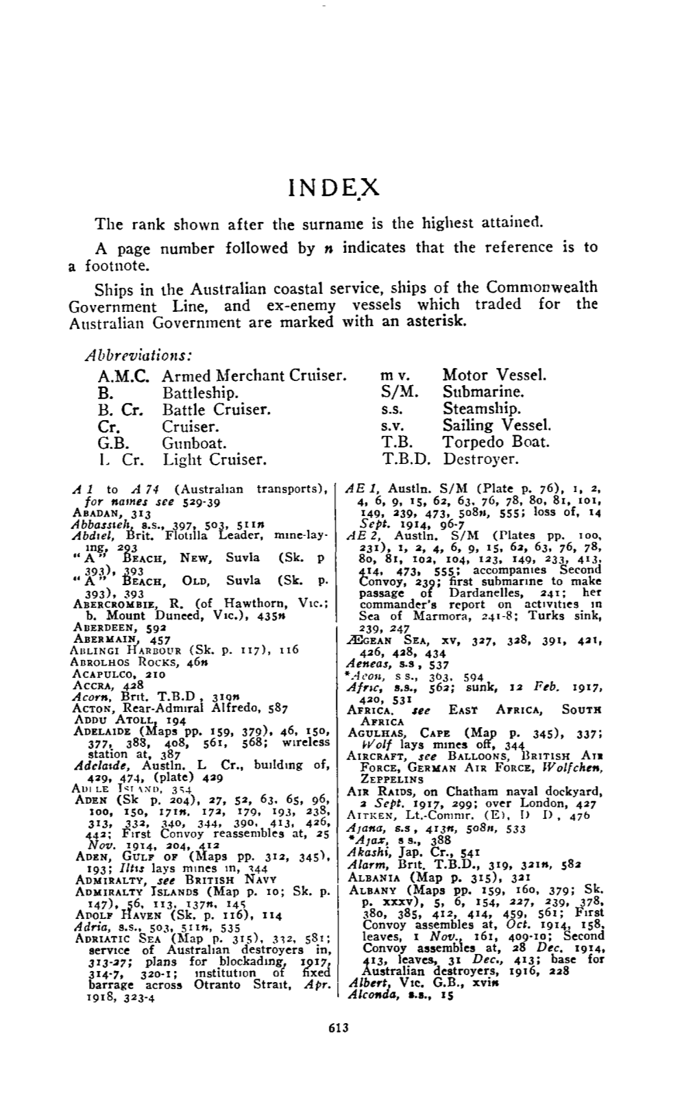 INDE-X the Rank Shown After the Surname Is the Highest Attained