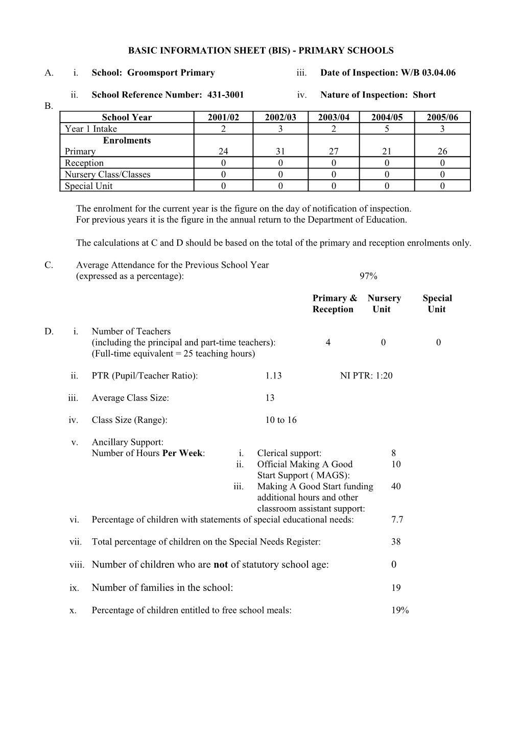 Basic Information Sheet (Bis) - Primary Schools