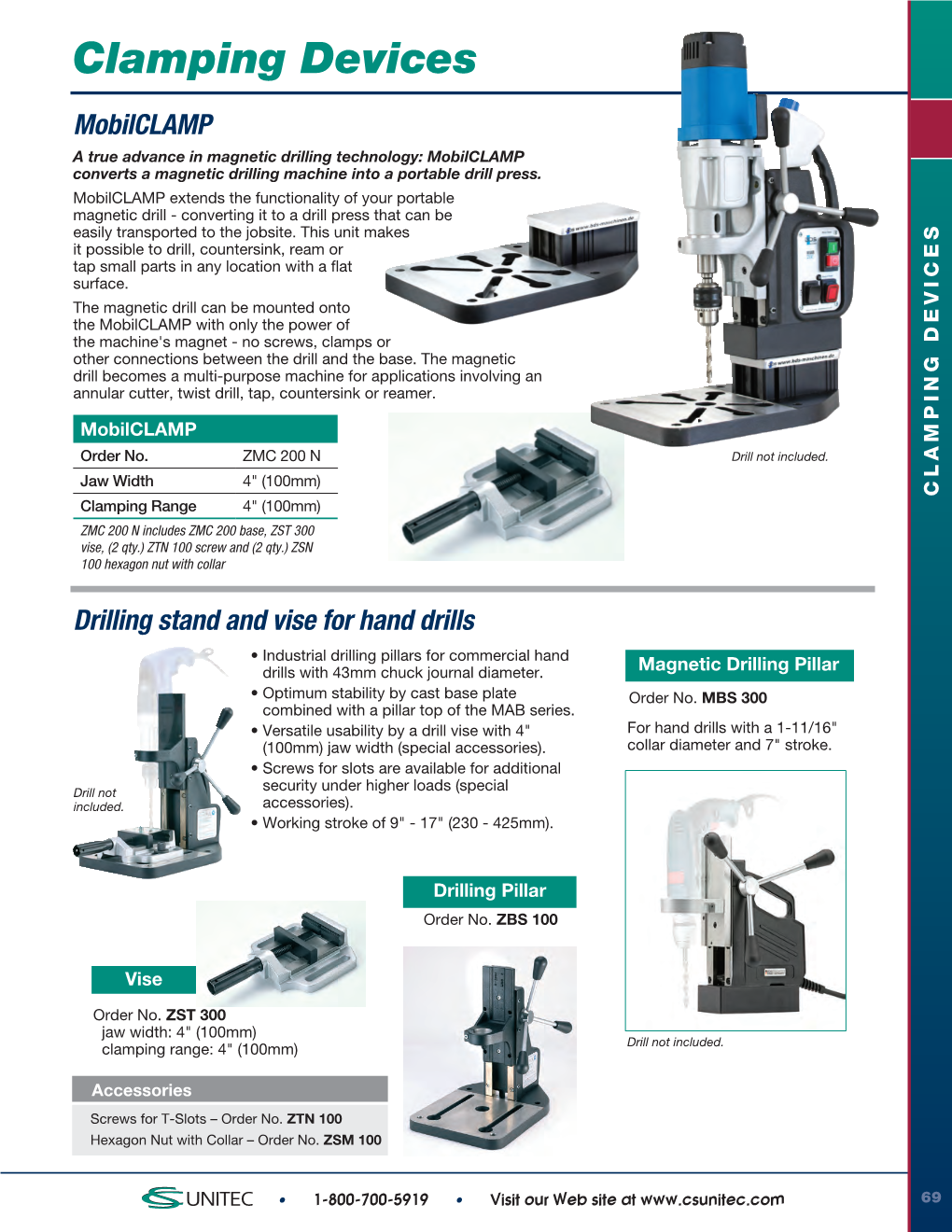Clamps and Vacuum Plates for Portable Magnetic Drills