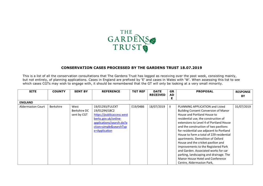 Conservation Cases Processed by the Gardens Trust 18.07.2019