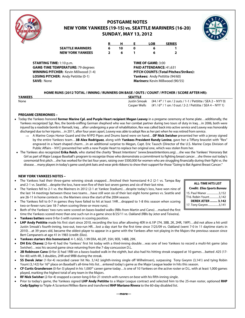 Post-Game Notes