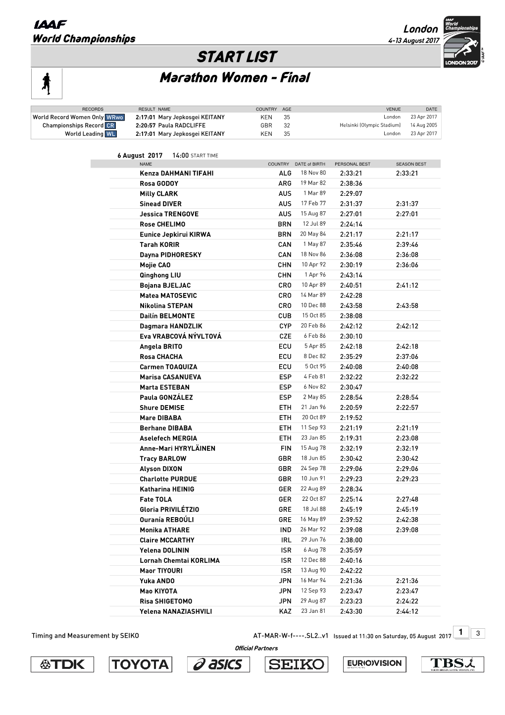 START LIST Marathon Women - Final