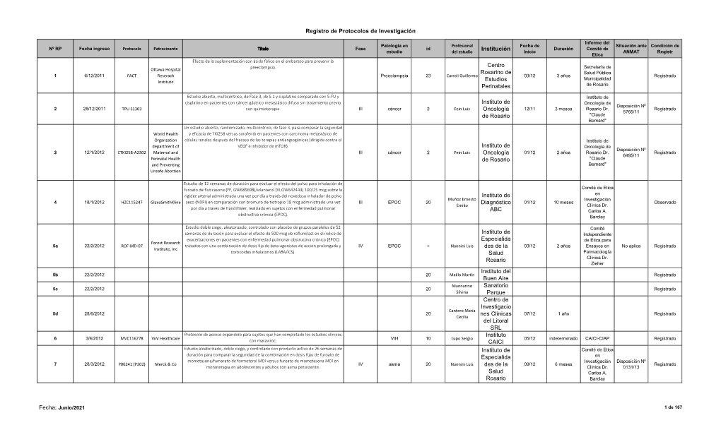 Registro De Protocolos De Investigación