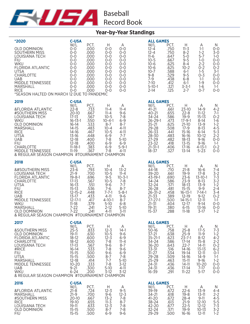 BSB Record Book