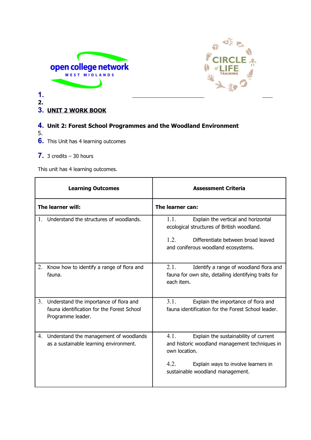 Unit 2: Forest School Programmes and the Woodland Environment