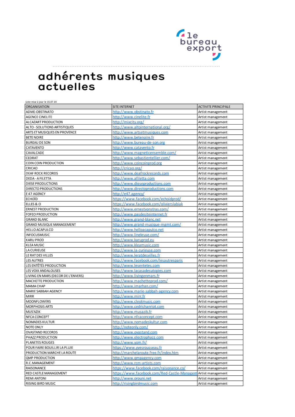 Adherents 15-07-19