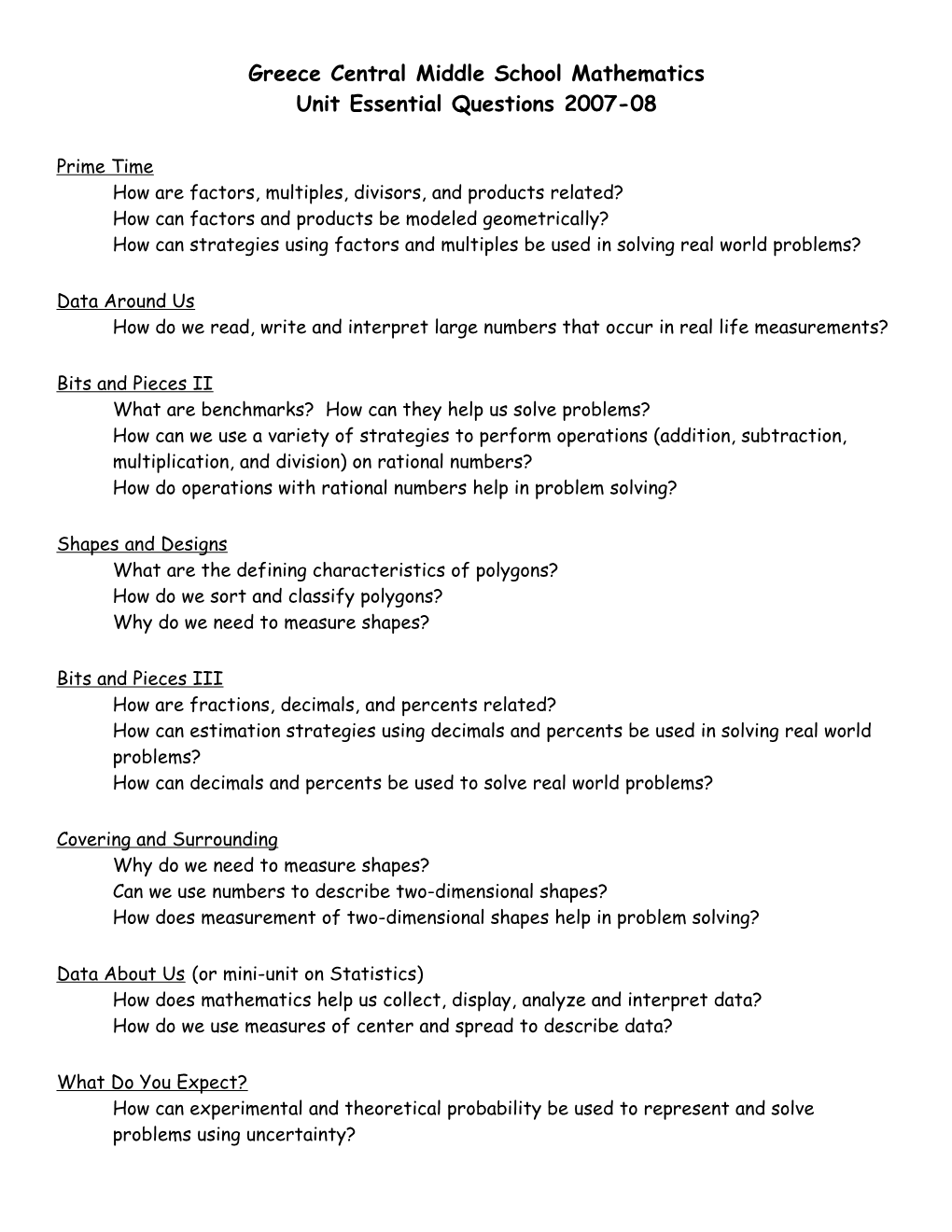 Greece Central Middle School Mathematics