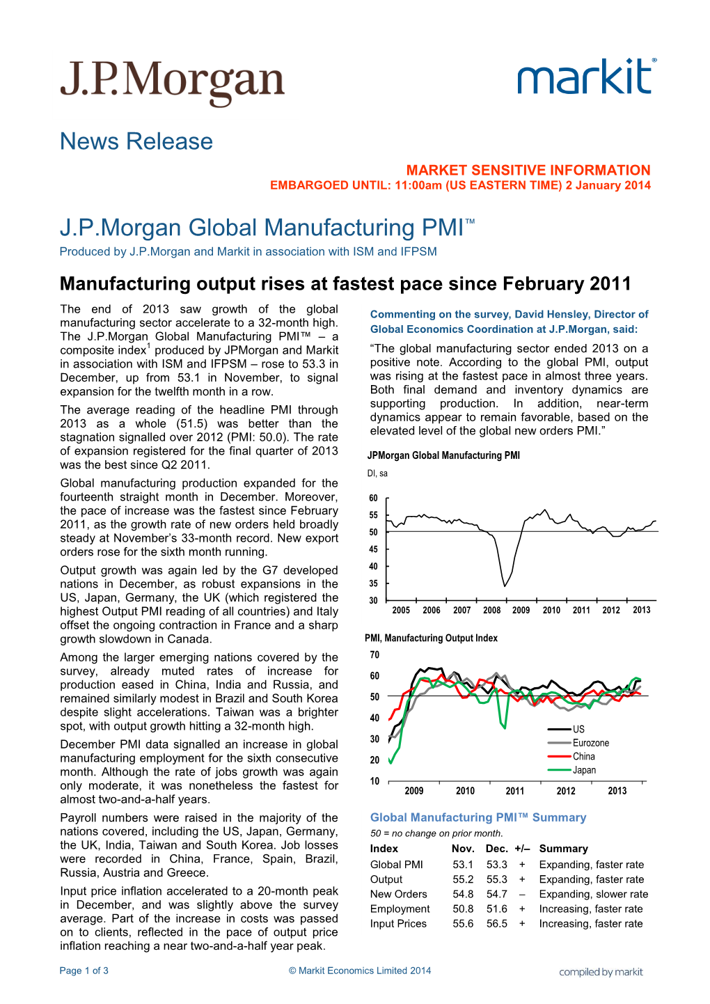 J.P.Morgan Global Manufacturing PMI™ Produced by J.P.Morgan and Markit in Association with ISM and IFPSM