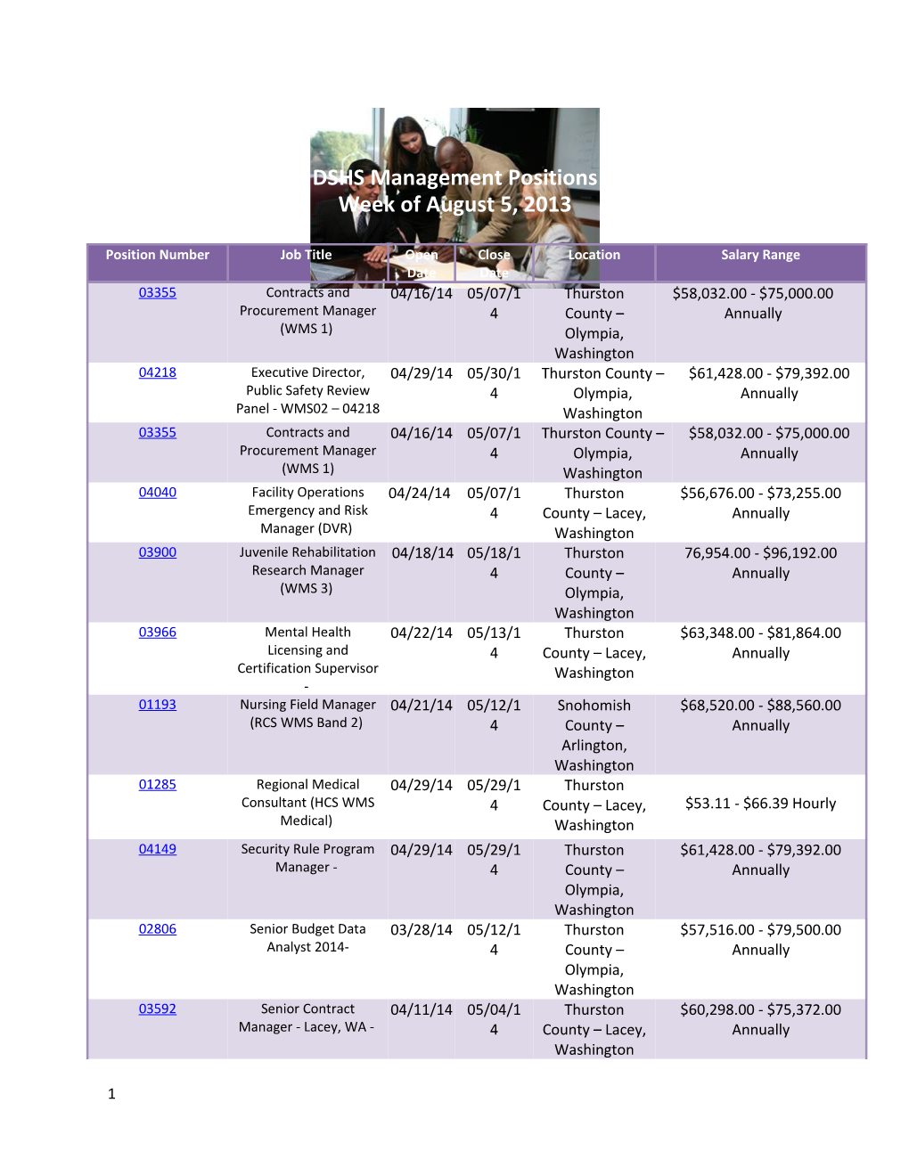 DSHS Management Positions