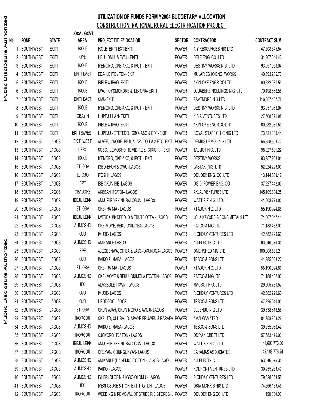 393900V40appen1cts0power0a