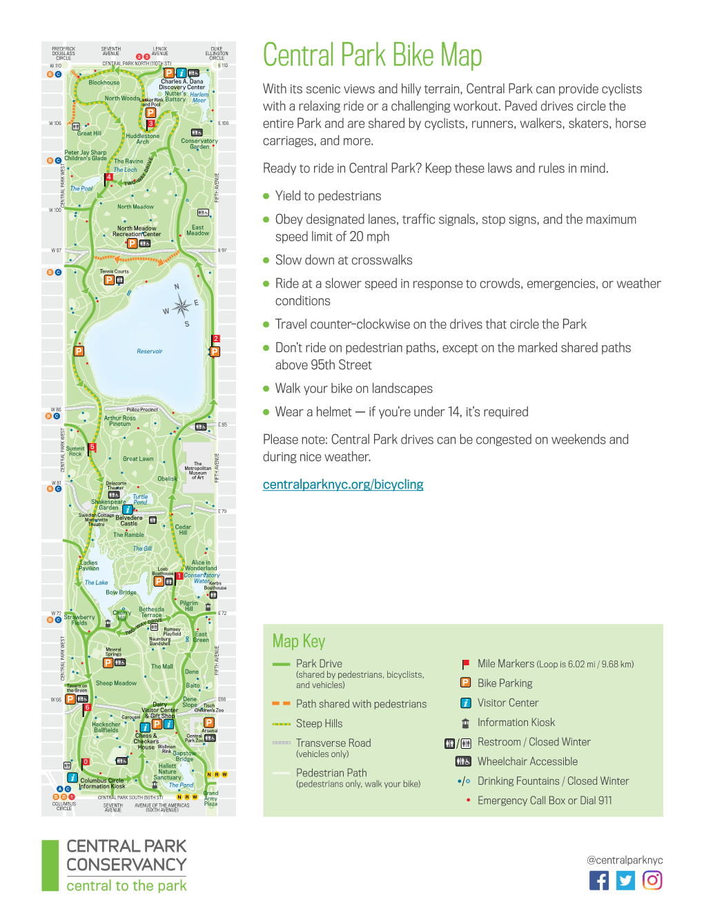 Central Park Bike Map