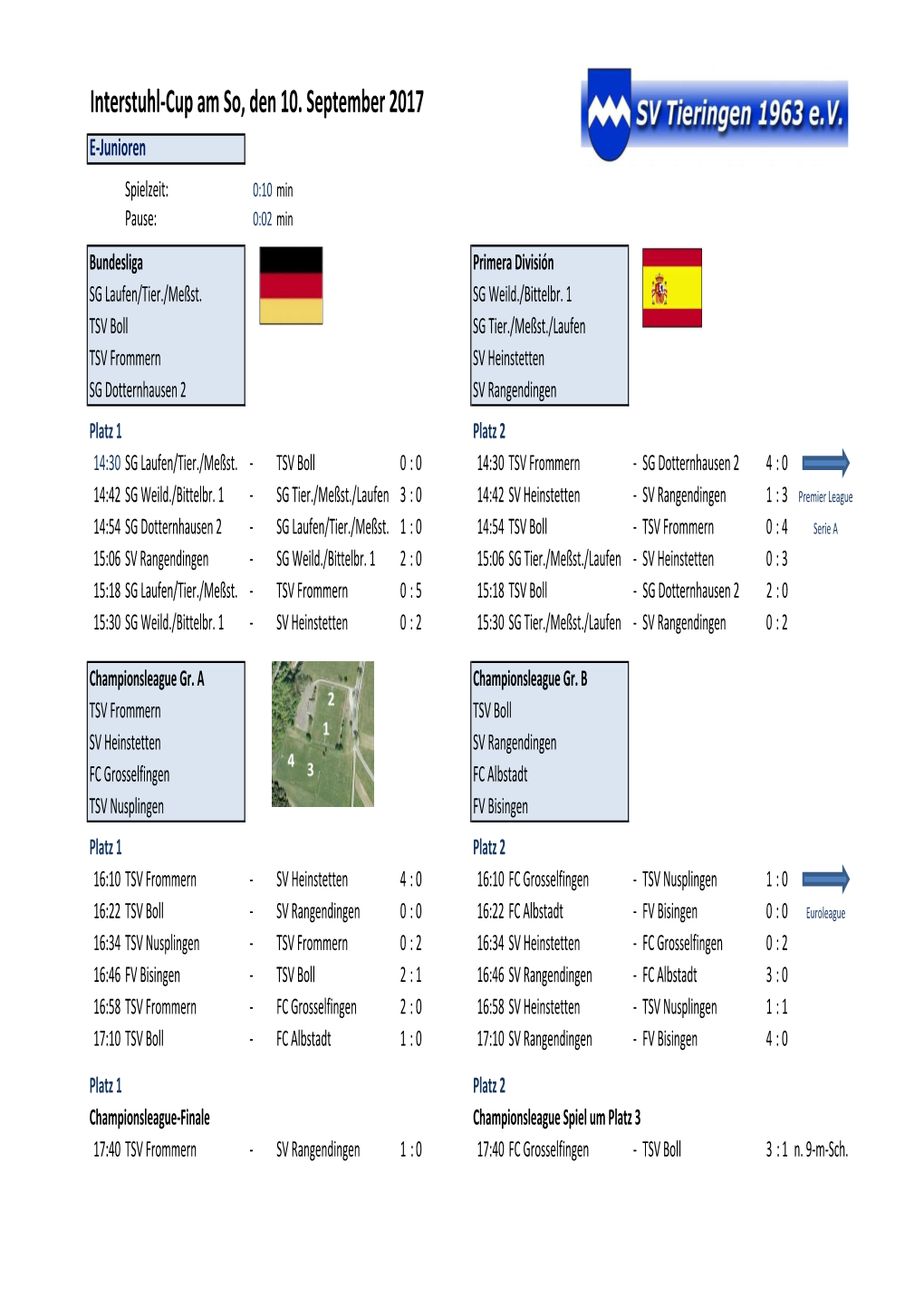 Interstuhl-Cup 2017