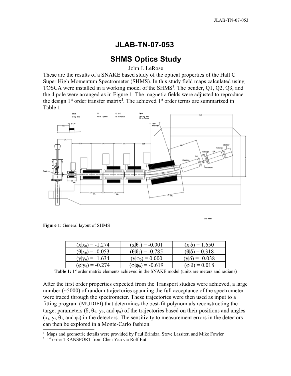 SHMS Optics Study