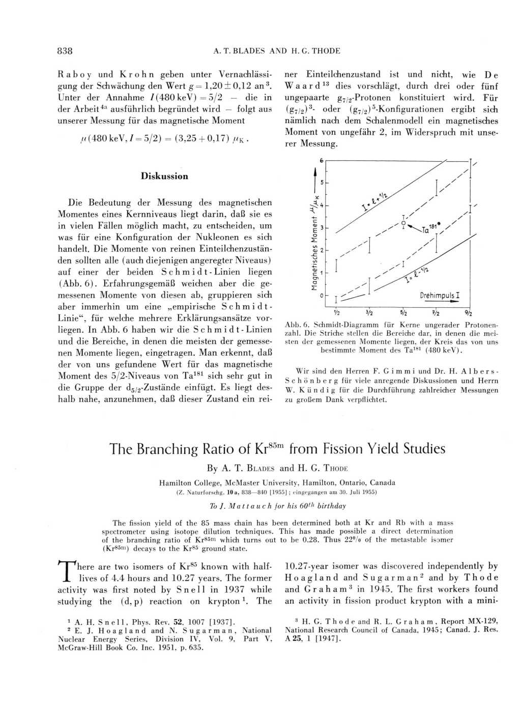 The Branching Ratio of Kr85m from Fission Yield Studies