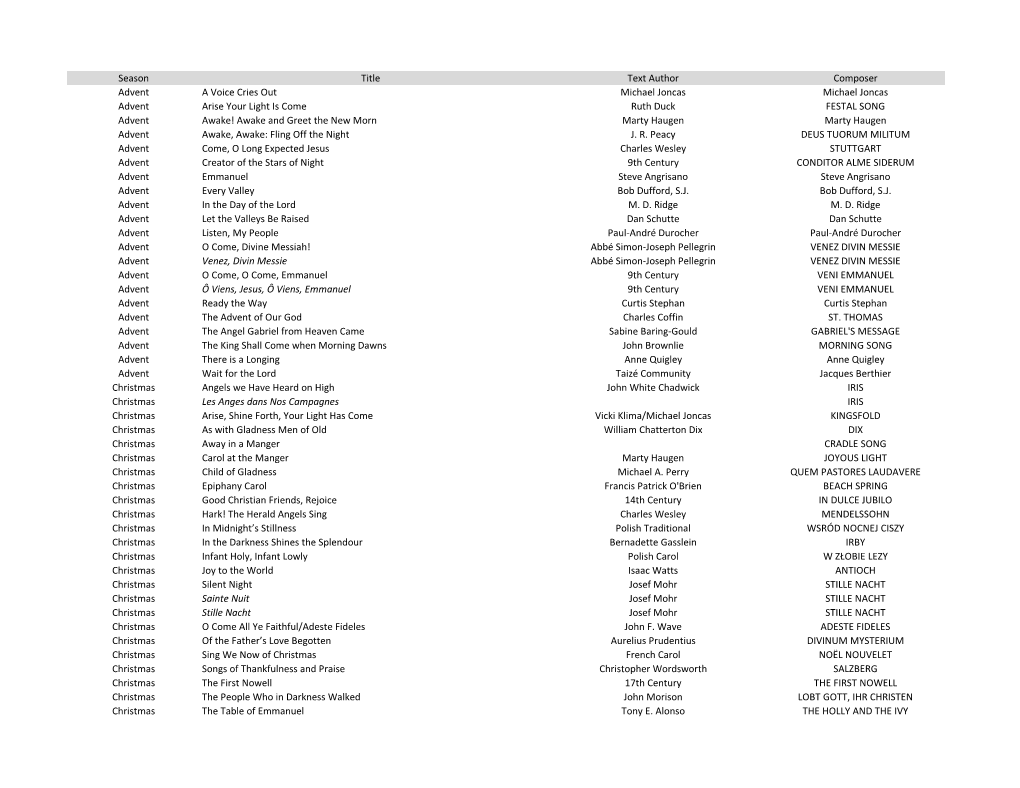 Season Title Text Author Composer Advent a Voice Cries out Michael Joncas Michael Joncas Advent Arise Your Light Is Come Ruth Du
