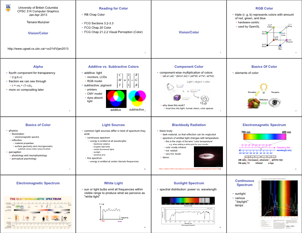 Vision/Color Reading for Color Vision/Color RGB Color Alpha