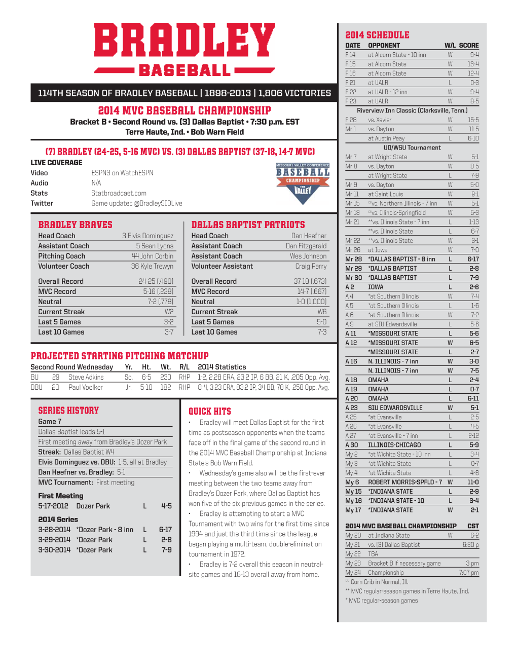 MVC Tourney Update Day 2.Indd