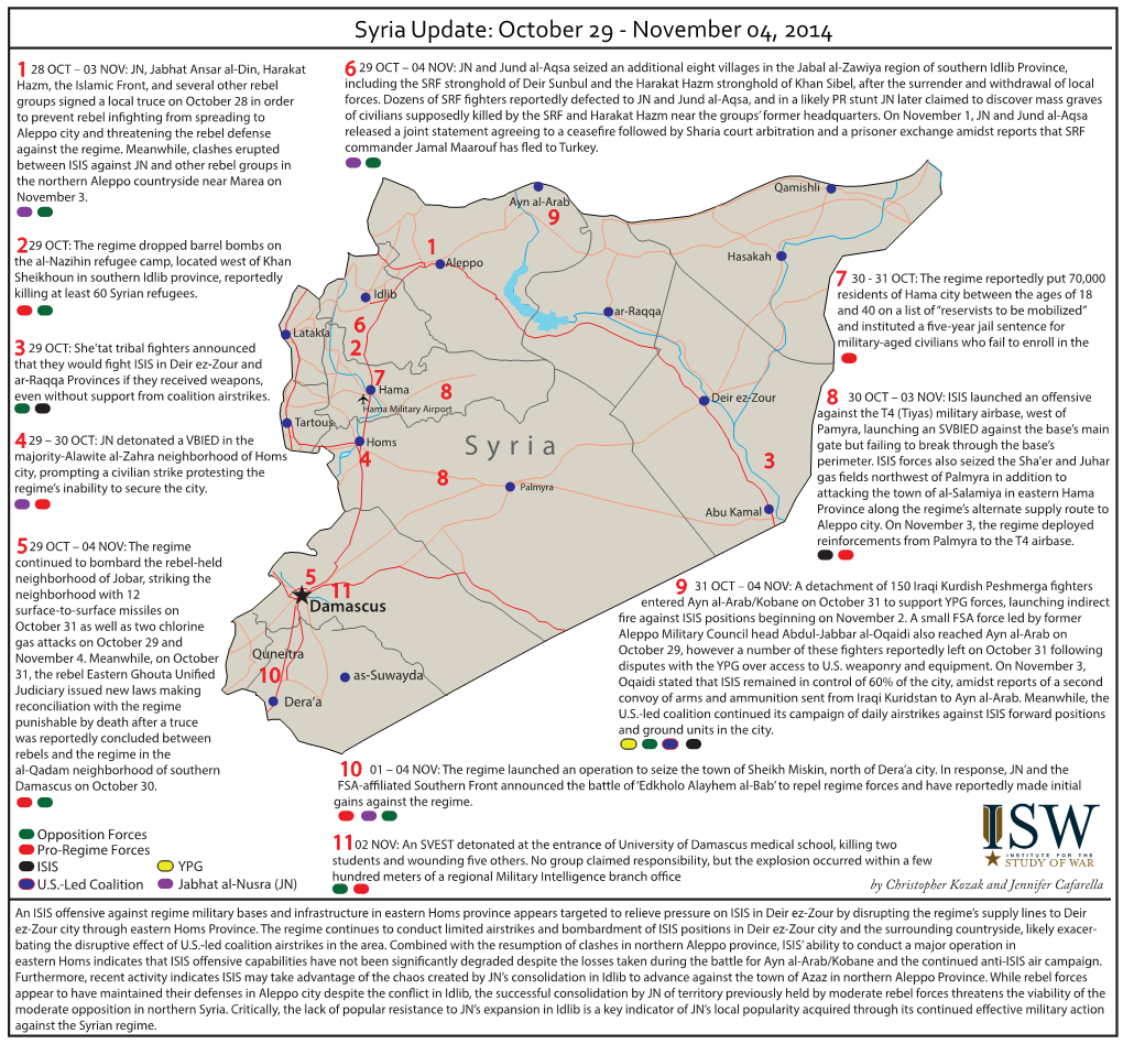 Syria SITREP SEPT