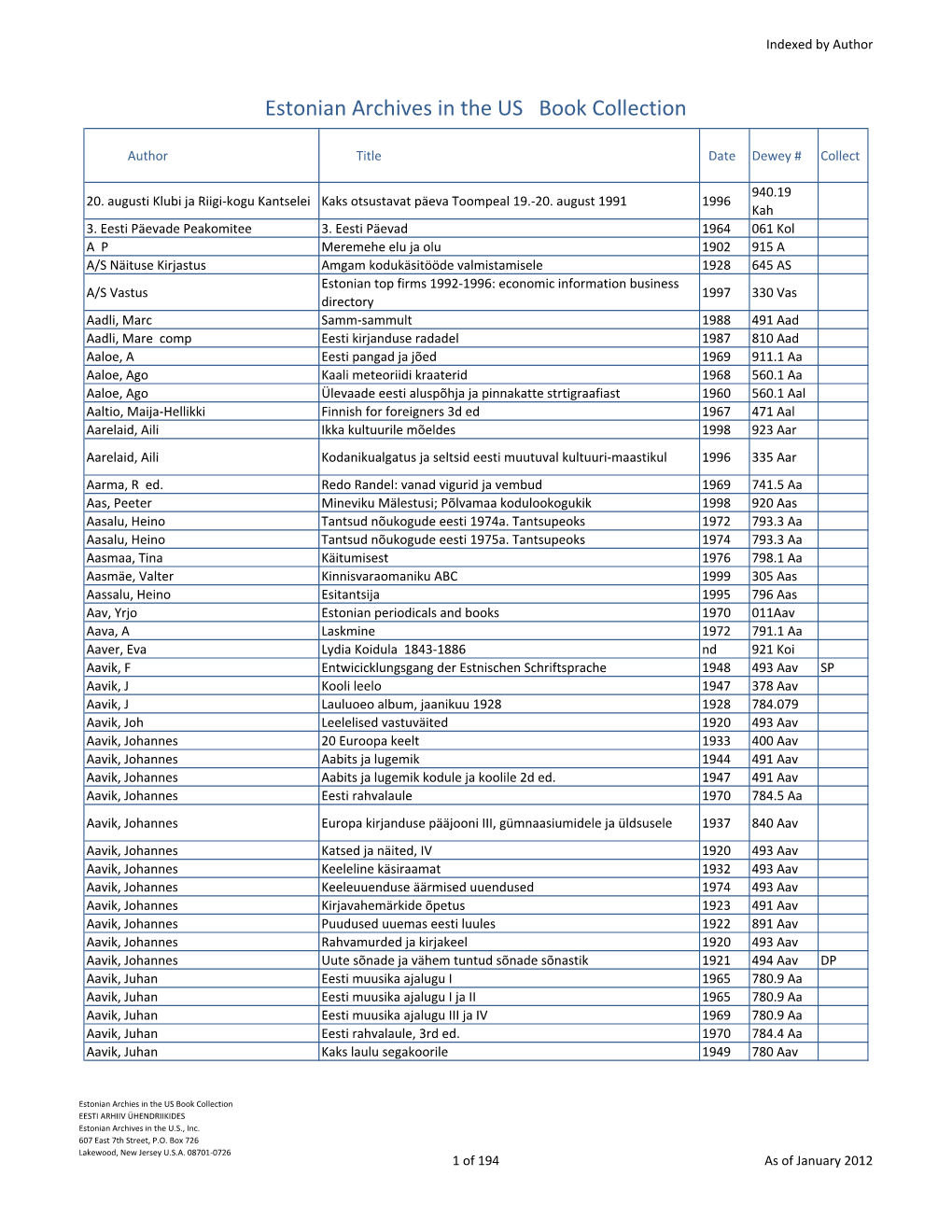 As of January 2012 Estonian Archives in the US--Book Collection3.Xlsx