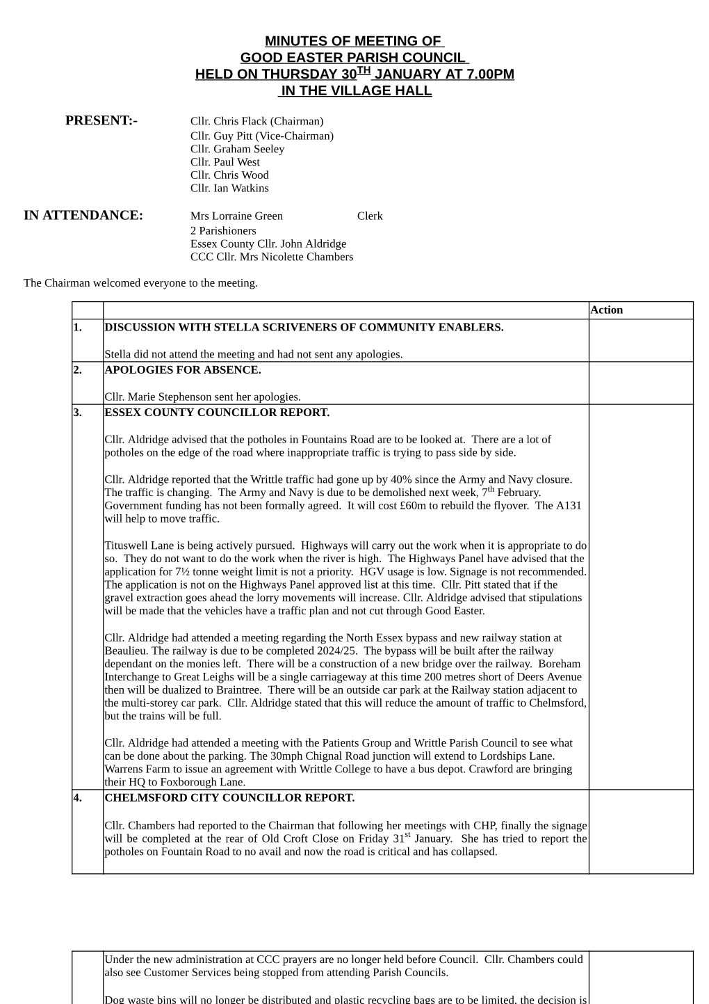 Minutes of Meeting of Good Easter Parish Council Held on Thursday 30Th January at 7.00Pm in the Village Hall Present:- in Attend