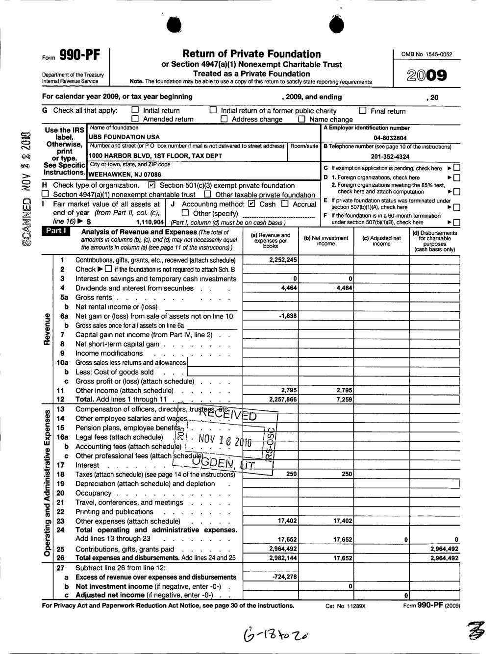 Return of Private Foundation Or Section 4947(A)(1) Nonexempt Charitable Trust Department of the Treasury Treated As a Private Foundation Internal Revenue Service Note