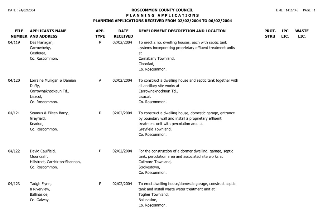 File Number Roscommon County Council P L a N N I N G a P P L I C a T I O N S Planning Applications Received from 02/02/2004 To