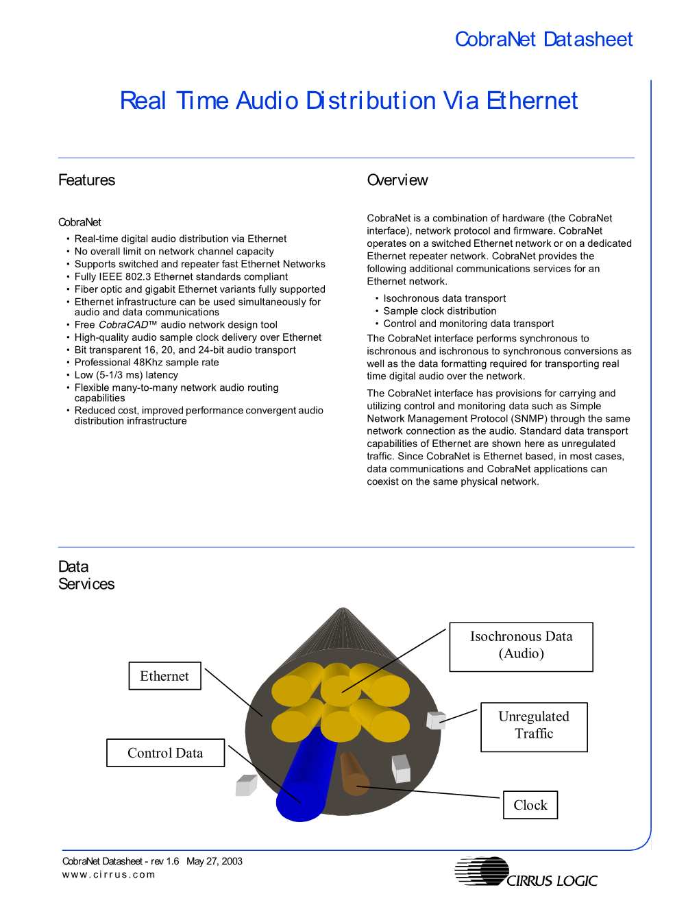 Cobranet Technology Datasheet