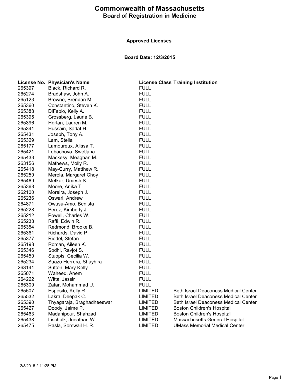 Board Approved Licenses for Mass.Gov s5