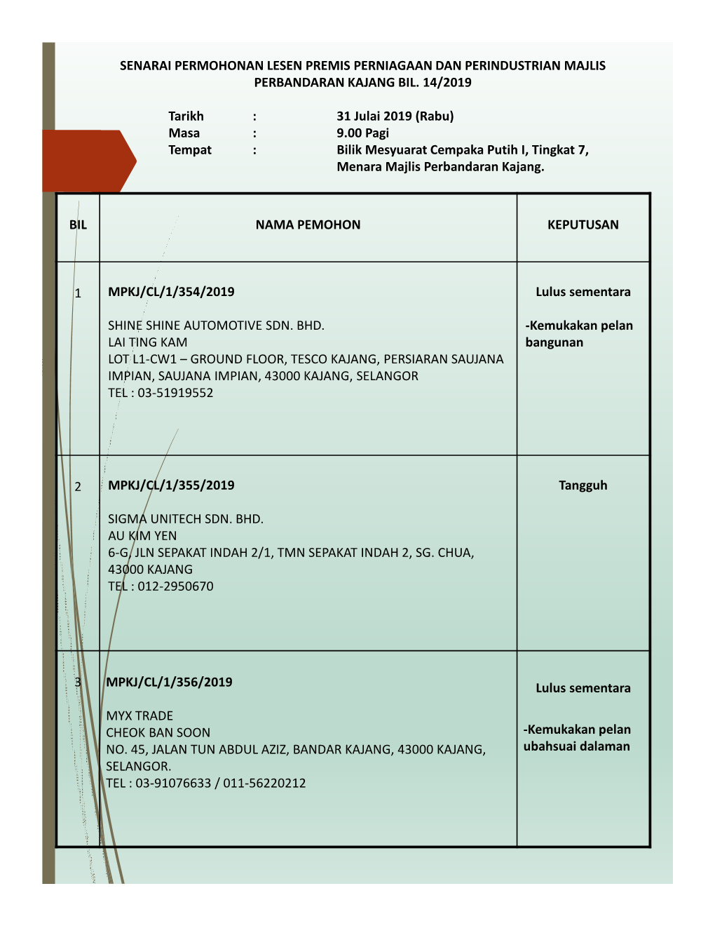 Bil Nama Pemohon Keputusan 1 Mpkj/Cl/1/354/2019 Shine Shine Automotive Sdn. Bhd. Lai Ting Kam Lot L1-Cw1