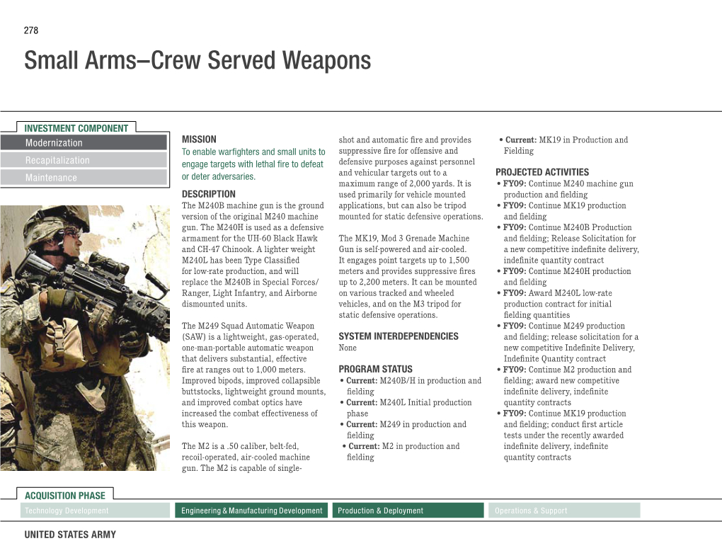 Army Weapons Systems 2010