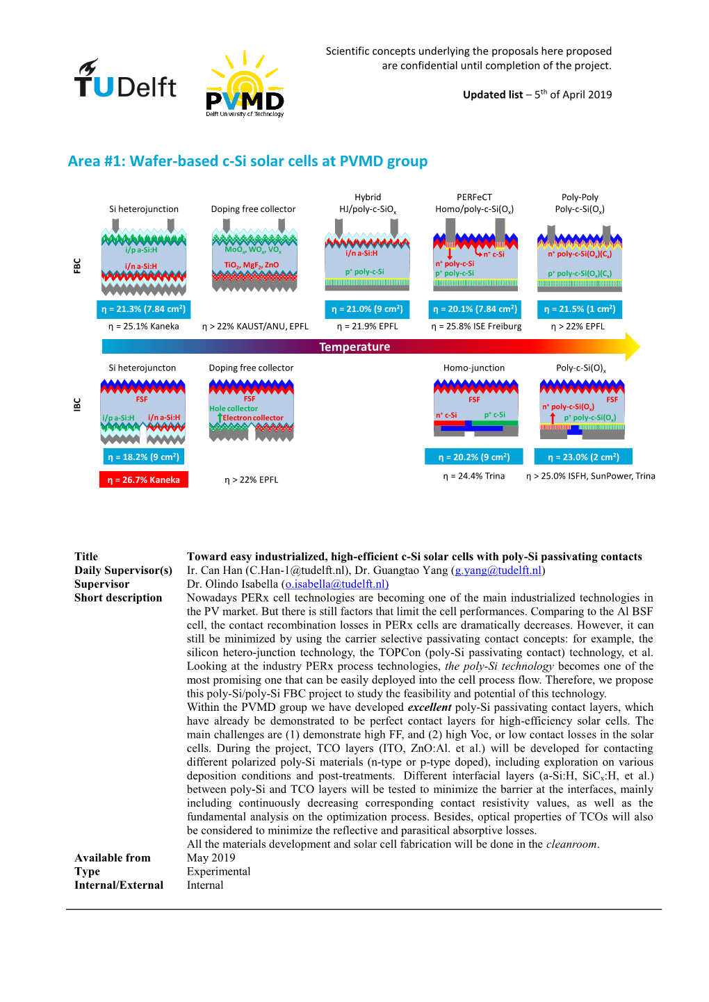 Area #1: Wafer-Based C-Si Solar Cells at PVMD Group