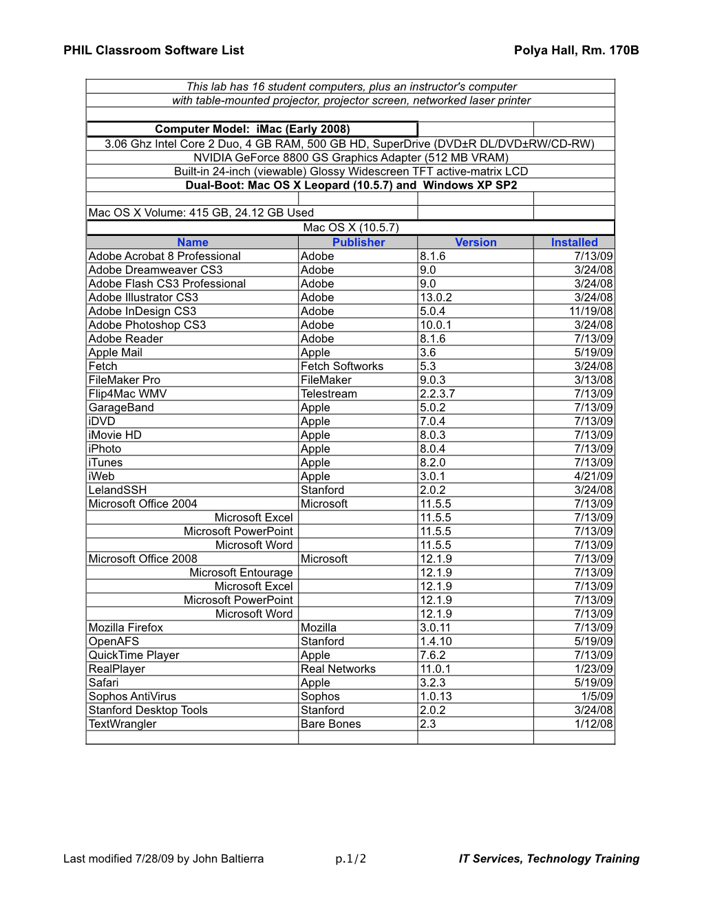 PHIL Classroom Software (Intel Imac-Leopard)