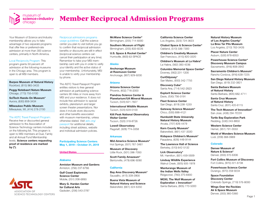 Member Reciprocal Admission Programs