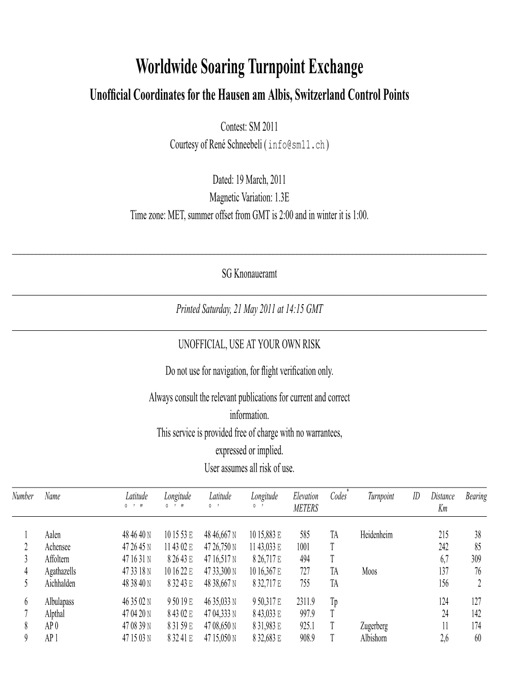 Worldwide Soaring Turnpoint Exchange Unofﬁcial Coordinates for the Hausen Am Albis, Switzerland Control Points