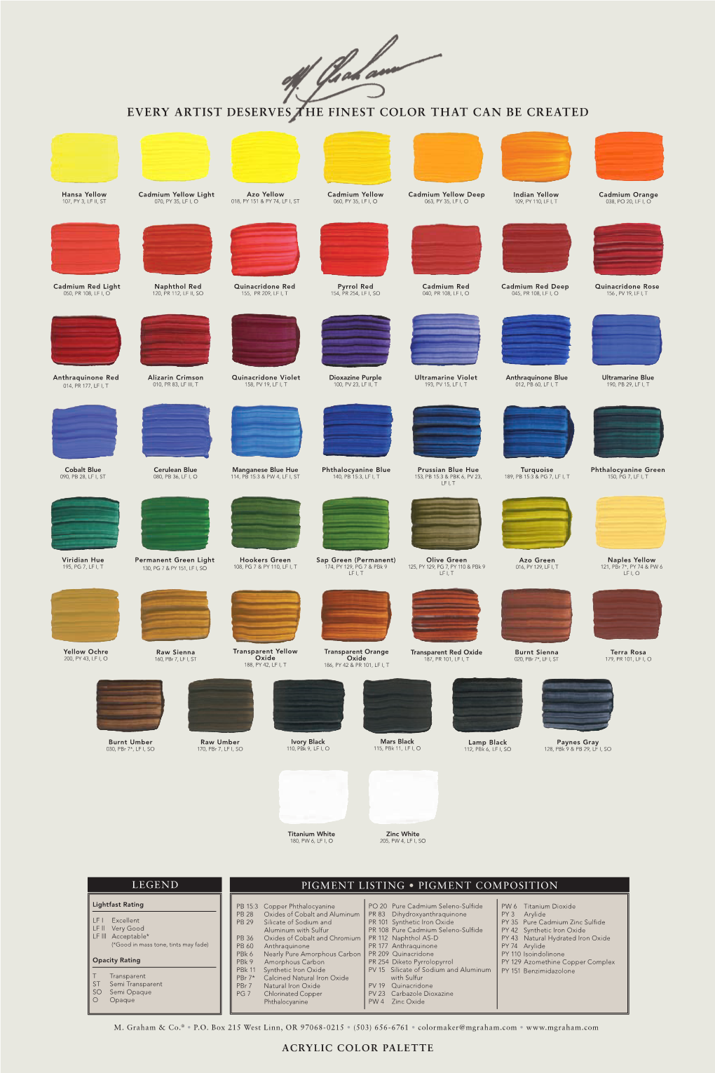 Acrylic Color Chart