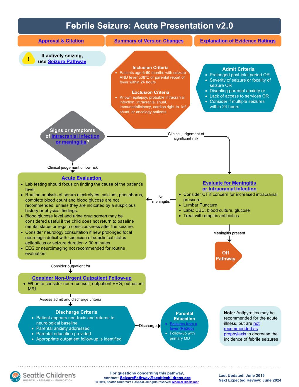 Febrile Seizures