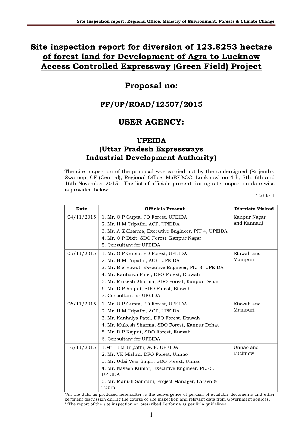 Site Inspection Report, Regional Office, Ministry of Environment, Forests & Climate Change