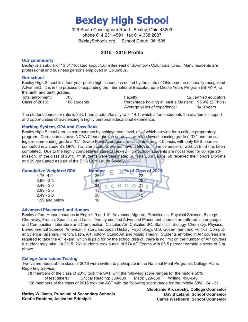 Profile 2015 – 2016