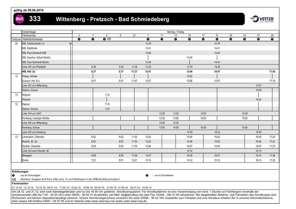 Wittenberg - Pretzsch - Bad Schmiedeberg